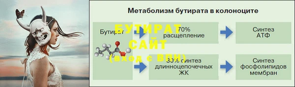 apvp Заводоуковск